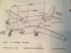 C90-a100 Beechcraft King Air 90 And 100 Pilots Ground Training Manual