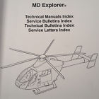Md900 Helicopter Parts Manual Md