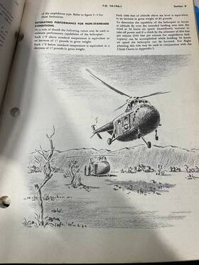 H-19a Sikorsky Us Airforce Chickasaw Helicopter Rotorcraft Flight Handbook 1955