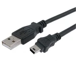 Usb Data Transfer Cord Cable For Garmin Aera 500, 510 Touchscreen Aviation Gps. Fixed Price $9.99.
