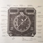 Collins 331A-8D Hsi Indicator Overhaul Parts Manual. Fixed Price $226.58.
