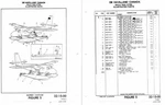 De Havilland DHC-6 Twin Otter Parts Service Manual 1970'S 80'S Archive Pdf Stol. Fixed Price $16.05.