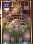 Canadair CL-65 Regional Jet Instrument Panel Poster. Fixed Price $68.72.