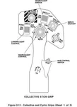 1,386 Page UH-60 Q Blackhawk Helicopter Operator Flight Manual On Cd. Fixed Price $14.99.