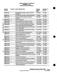 Cessna 172 Electrical Wiring Diagram Manual. Fixed Price $89.99.