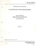 UH-1F, UH-1P, TH-1F "huey" Helicopter 1977 Parts Catalog Flight Manual Cd. Fixed Price $34.95.