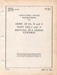 1943 Aaf Naa AT-6A,B,C/SNJ-3,4 Structural Repair Pilot Flight Manual Handbook-cd. Fixed Price $29.99.