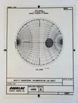 Douglas Aircraft Company Z-o Chart Test Record S-iv Range Safety Antenna Impedan. Fixed Price $13.49.