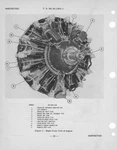 Pratt & Whitney R-2000 Twin Wasp Parts Service Op Manuals Aero Engine Pdf 1940'S. Fixed Price $12.06.