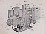 Sundstrand Machine Tool Model Rotary Surface Grinder Owner Manual, As Shown. Fixed Price $49.99.