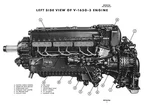 Pdf Over 100 Vintage Aircraft Piston Engine Manuals R-3350 R-1820 Merlin Dvd-rom. Fixed Price $38.00.