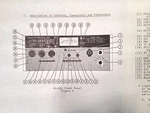 Factory Issued Original Ifr RD-301 Radar Test Set Operators Guide. Fixed Price $56.76.
